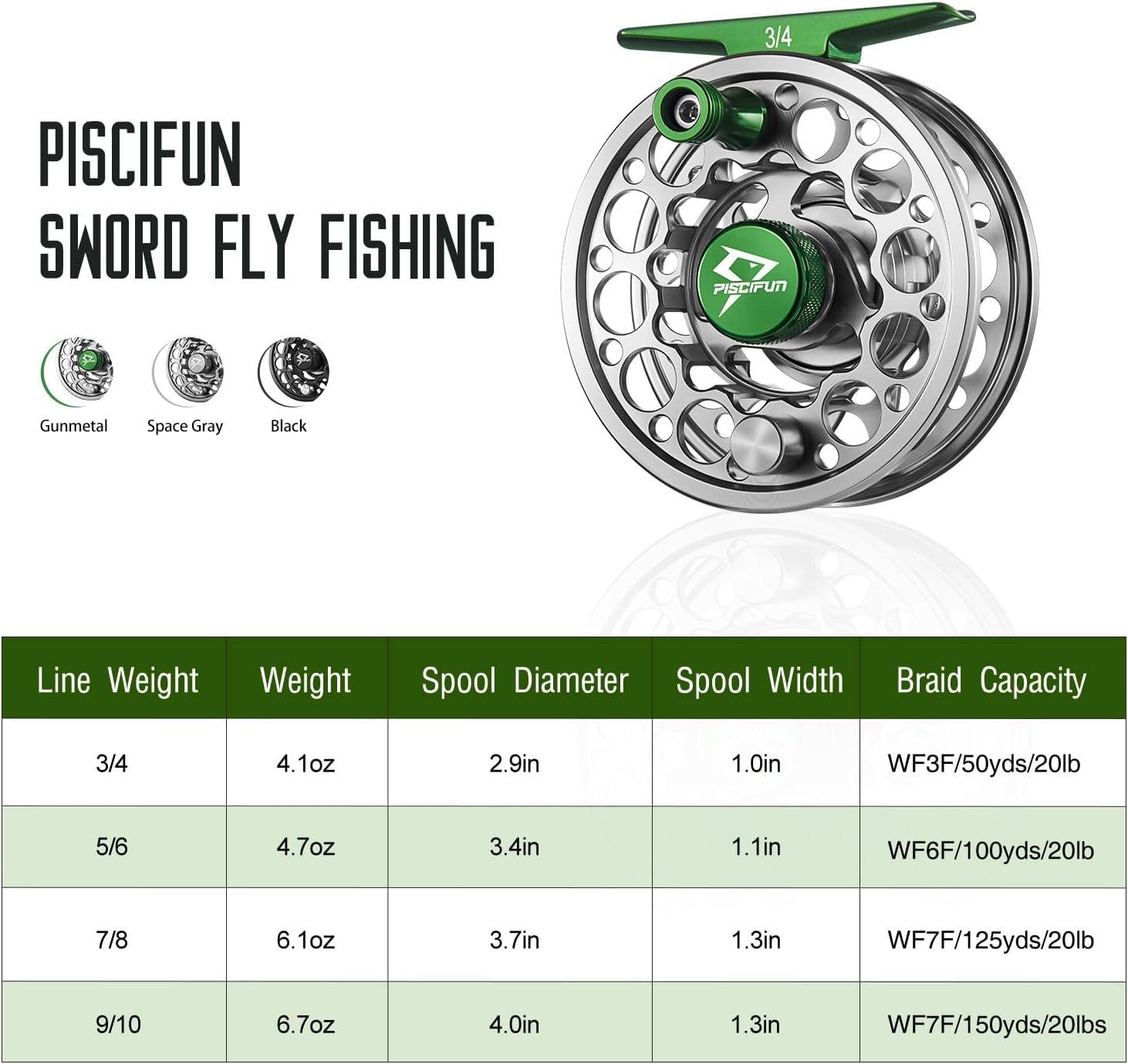 imagePiscifun Sword Fly Fishing Reel with CNC Machined Aluminum Alloy Housing 34 56 78 910 Weights Black Gunmetal Pink Space Gray34wt