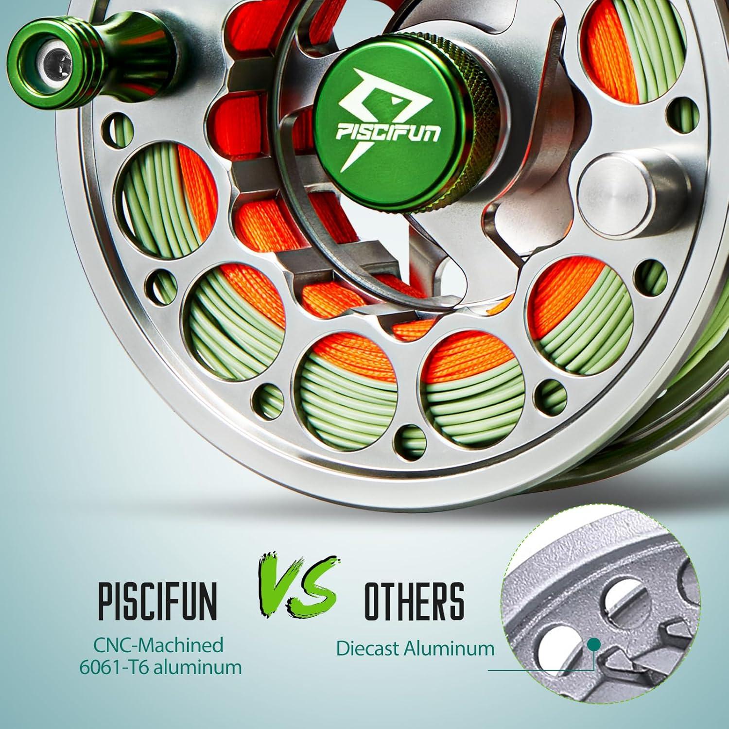 imagePiscifun Sword Fly Fishing Reel with CNC Machined Aluminum Alloy Housing 34 56 78 910 Weights Black Gunmetal Pink Space Gray910wt