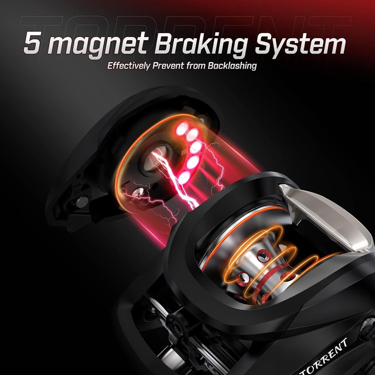 imagePiscifun Torrent Baitcaster Fishing Reel 18LB Carbon Fiber Drag Baitcasting Reel Magnetic Braking System Casting Reel Available in 711 and 531531 Right Handed