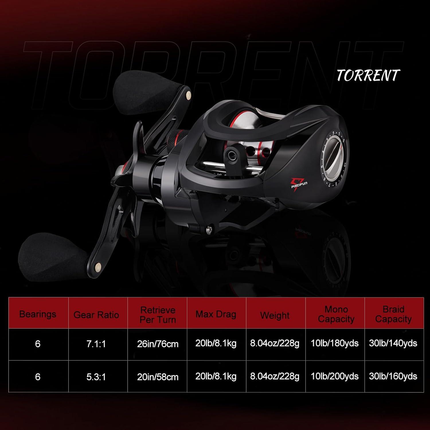 imagePiscifun Torrent Baitcaster Fishing Reel 18LB Carbon Fiber Drag Baitcasting Reel Magnetic Braking System Casting Reel Available in 711 and 531711 Right Handed