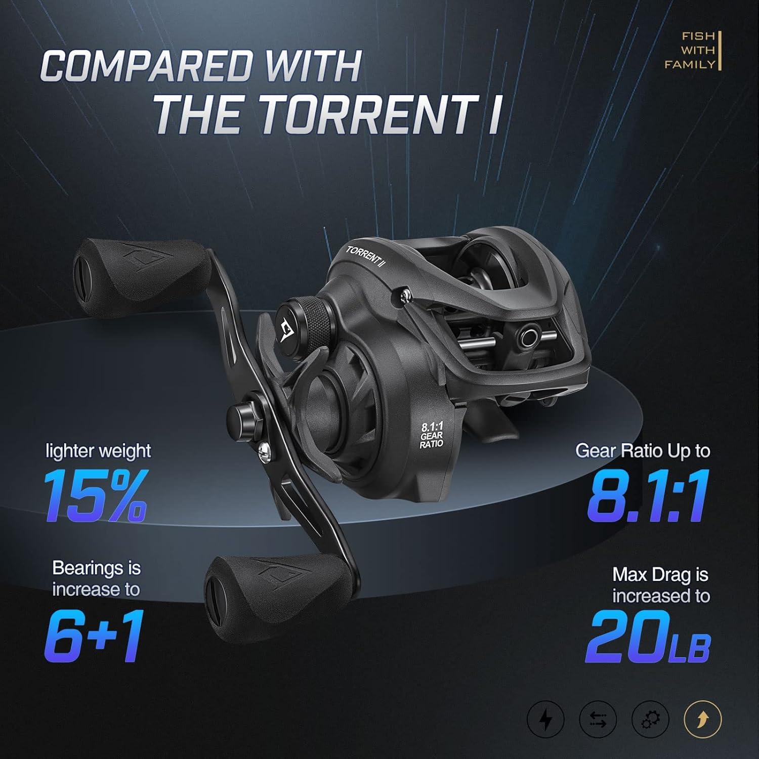 imagePiscifun Torrent II Baitcasting Fishing Reel 20LB Carbon Fiber Drag Baitcasters 661811 Gear Ratio ampamp Magnet Braking System Low Profile Casting Reel LeftRight HandedGreyRight Hand Retrieve