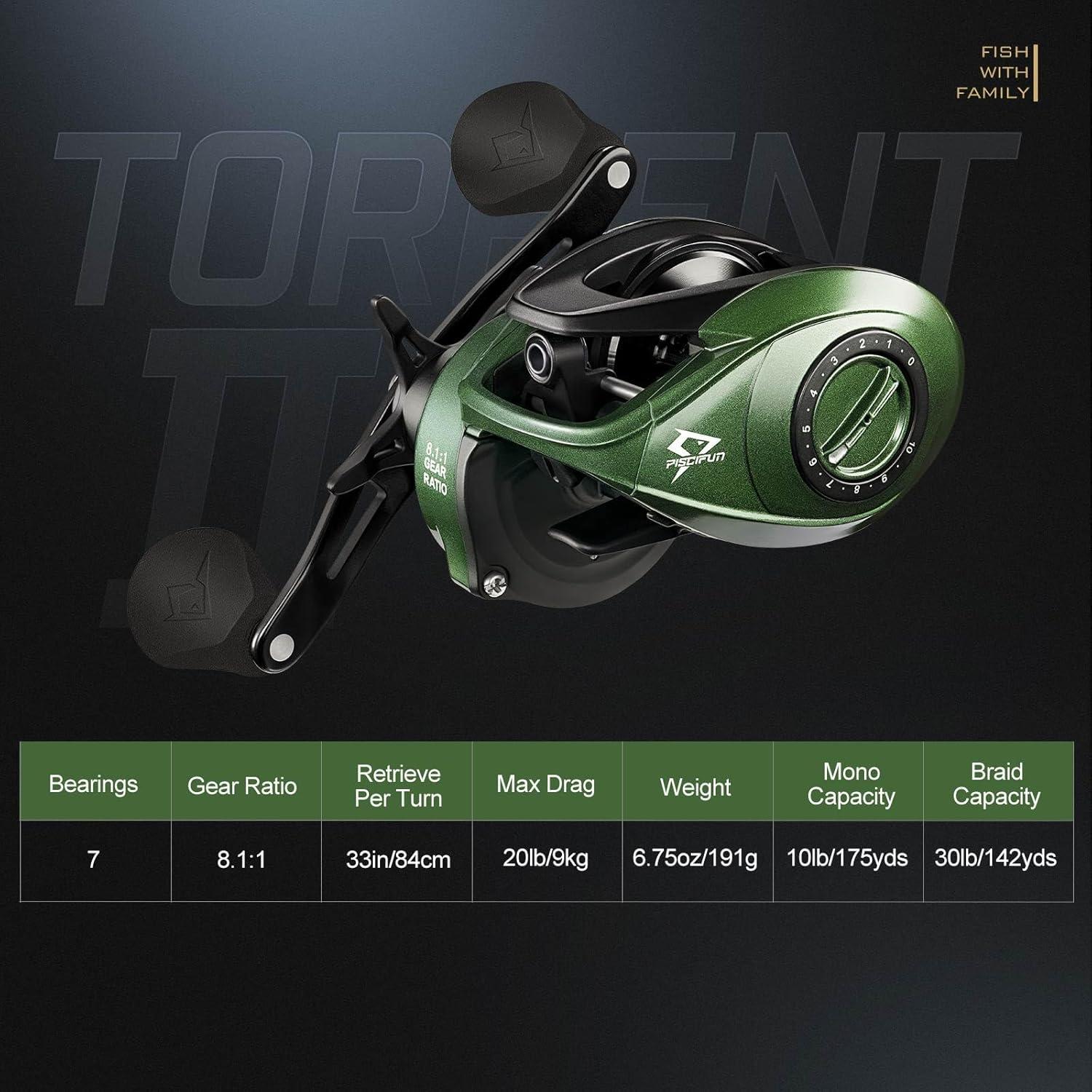 imagePiscifun Torrent II Baitcasting Fishing Reel 20LB Carbon Fiber Drag Baitcasters 661811 Gear Ratio ampamp Magnet Braking System Low Profile Casting Reel LeftRight HandedGreenRight Hand Retrieve