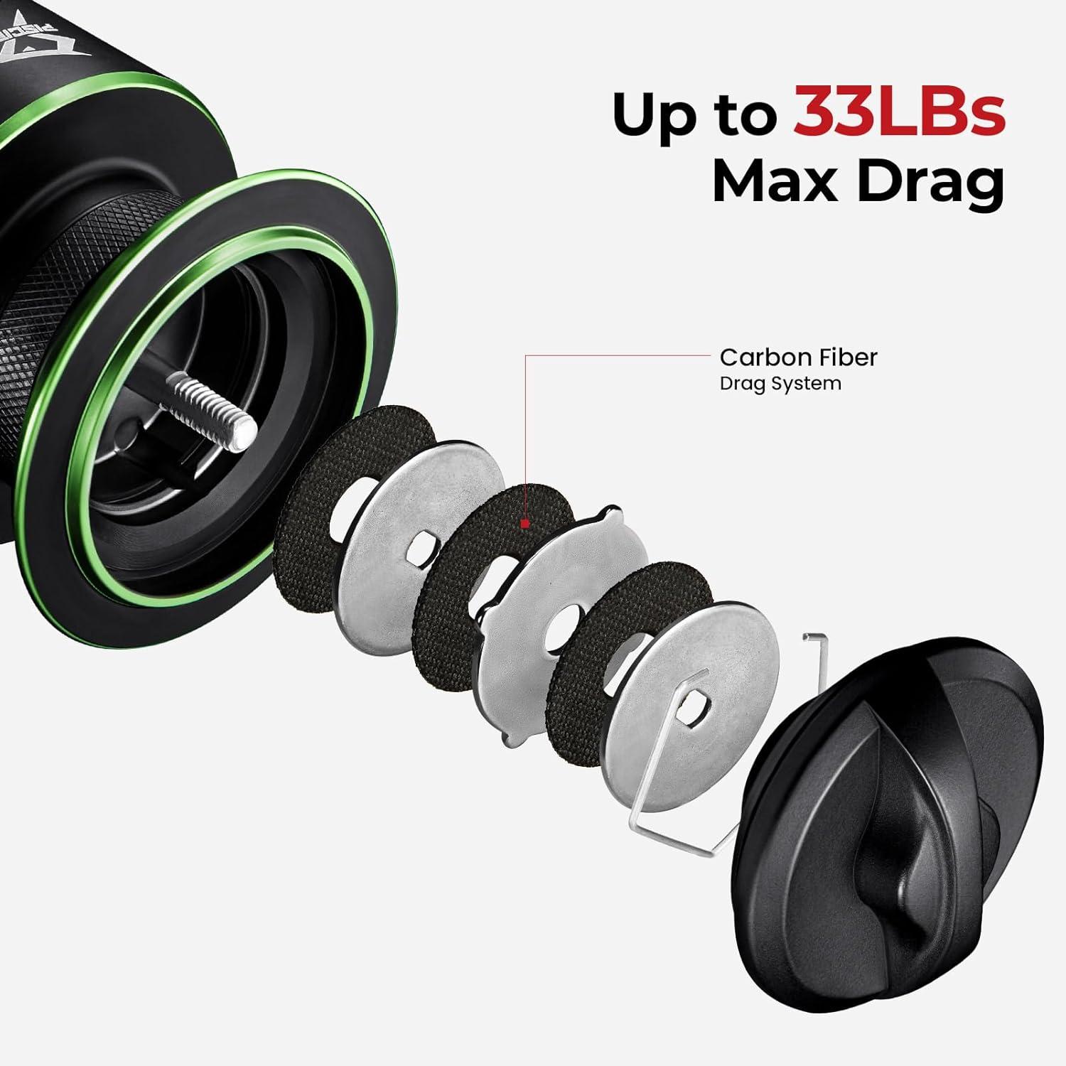 imagePiscifun Viper X Spinning Reels Carbon Fiber 33LBs Max Drag 101 Shielded BB Saltwater Freshwater Spinning Fishing Reel 521621 500 1000 2000 3000 4000 5000 SeriesGreen