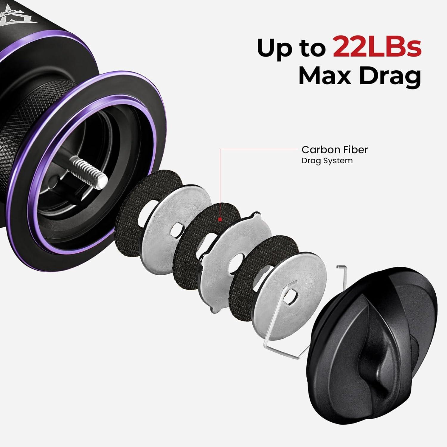 imagePiscifun Viper X Spinning Reels Carbon Fiber 33LBs Max Drag 101 Shielded BB Saltwater Freshwater Spinning Fishing Reel 521621 500 1000 2000 3000 4000 5000 SeriesPurple