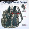 Piscifun Fishing Backpack with 2 Rod Holders & 4 Tackle Boxes, Large Tackle Storage Bag With Rain Cover for Fishing Gear(Digital Camouflage)