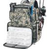 Piscifun Fishing Backpack with 2 Rod Holders & 4 Tackle Boxes, Large Tackle Storage Bag With Rain Cover for Fishing Gear(Digital Camouflage)