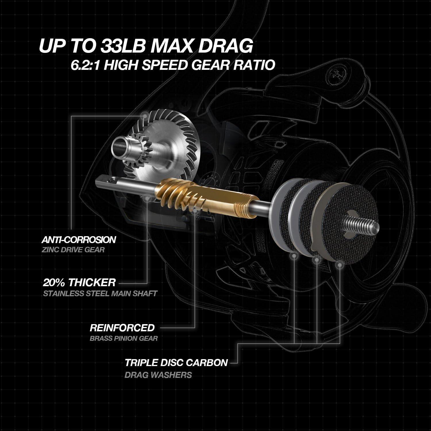 imagePiscifun Carbon X Spinning Reels Light to 51oz Carbon Frame and Rotor 33LBs Max Drag 101 Shielded BB 521621 High Speed Gear Ratio Smooth Powerful Saltwater Freshwater Spinning ReelStandard Handle