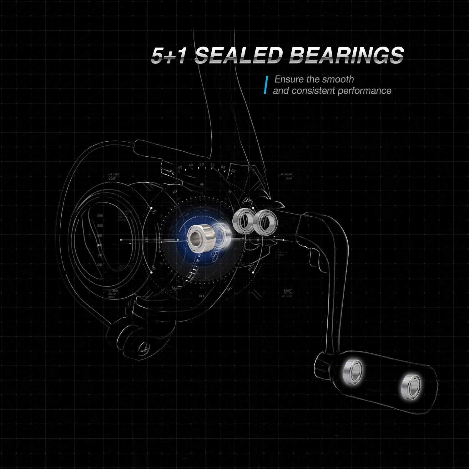 imagePiscifun ICX II Ice Fishing Reel Size 500 Designed for Ice Fishing 521 Spinning Fishing Reel Ultra Smooth 51 Sealed Ball Bearings 59oz Lightweight Ice ReelsIcx red 500